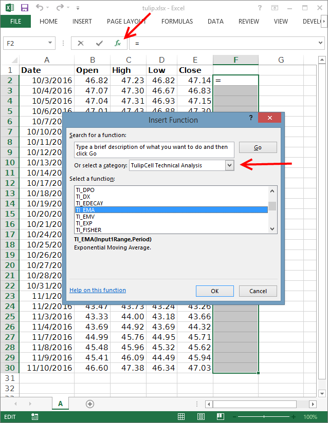 Tulip Cell Documentation and Usage